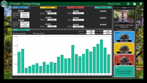 Indusoft_Meters