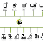 home-diagram