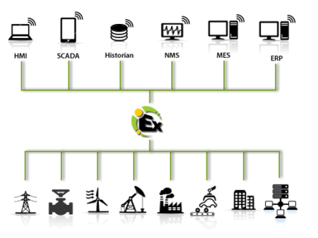 home-diagram